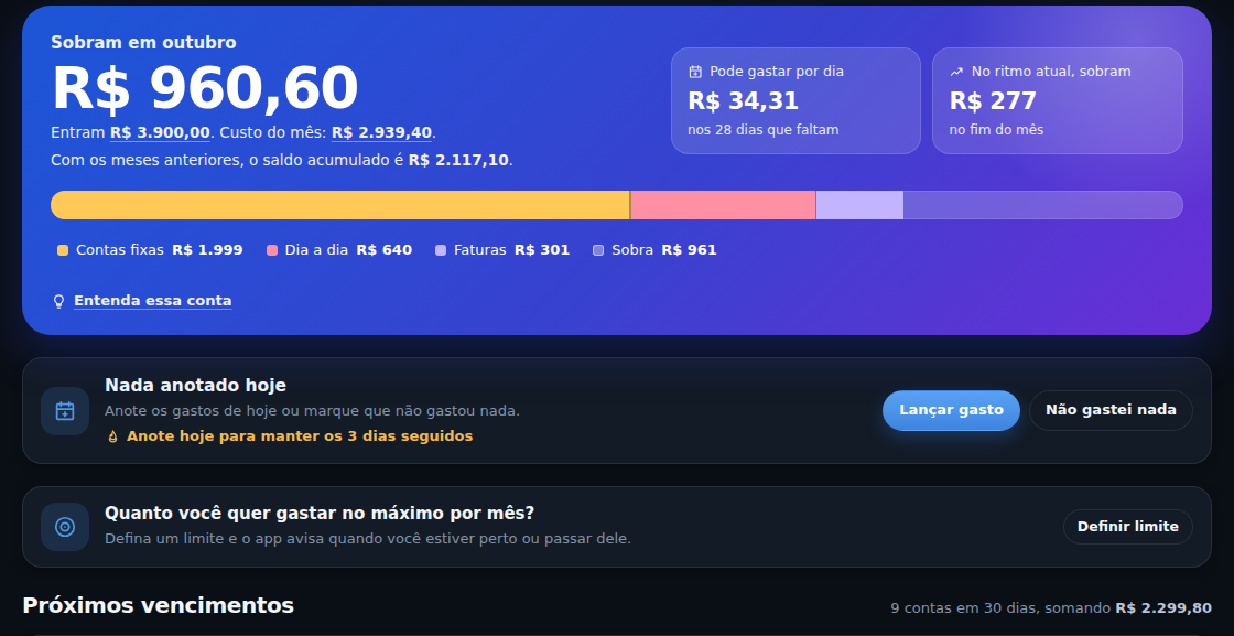 O app no computador: quadros de custo, entradas, saldo, dinheiro guardado, fixos e faturas, com os gráficos do mês