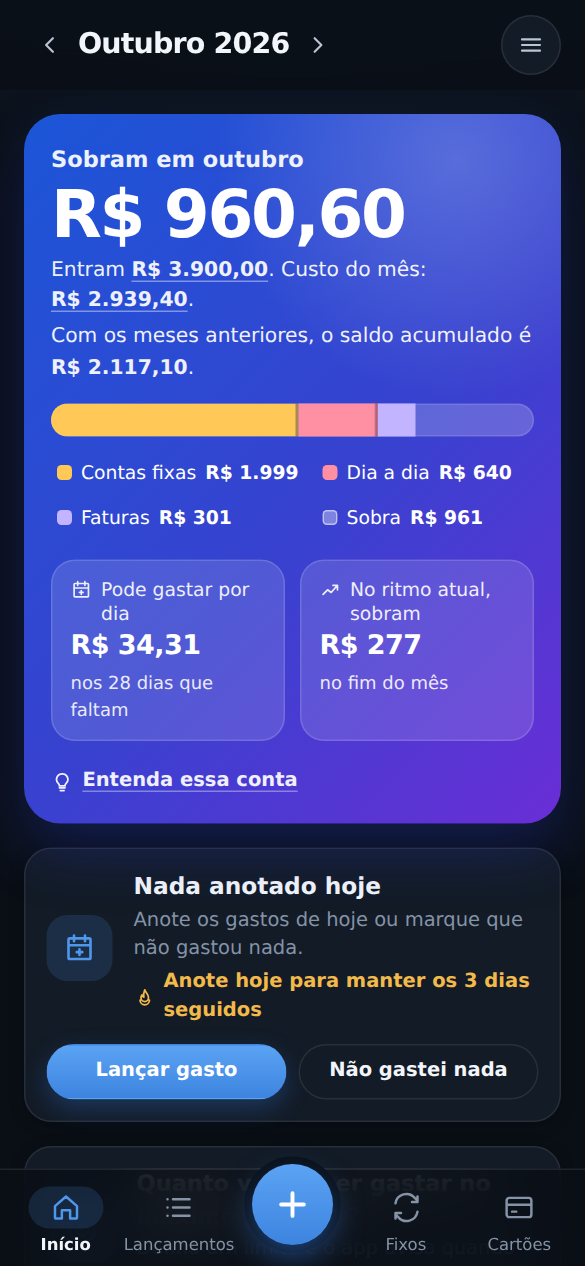 Tela inicial: sobram R$ 960,60 em outubro, com a barra do dinheiro e quanto dá para gastar por dia